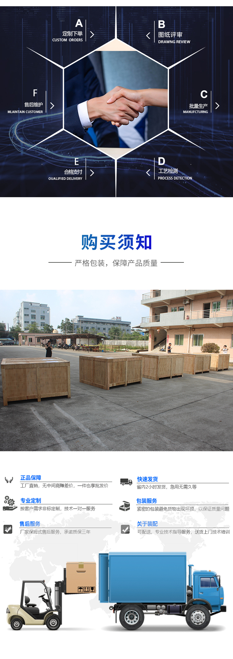 靜電放電測試儀