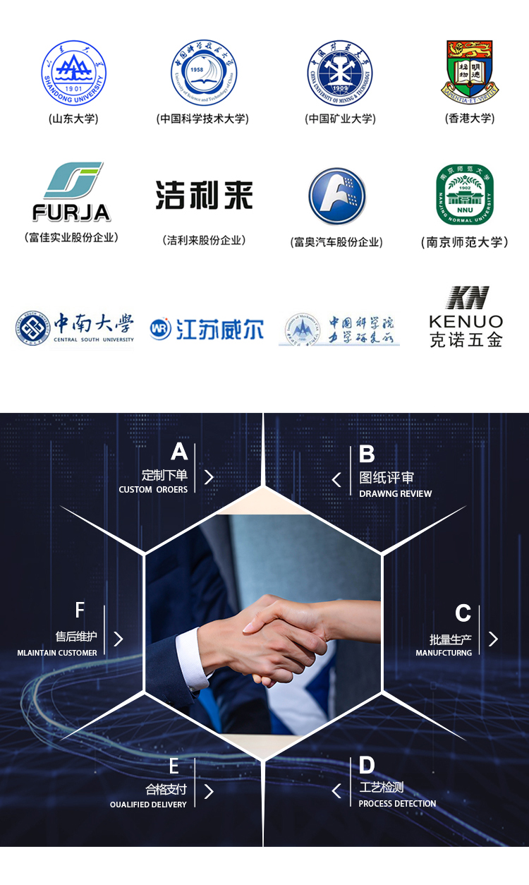 白度測試儀
