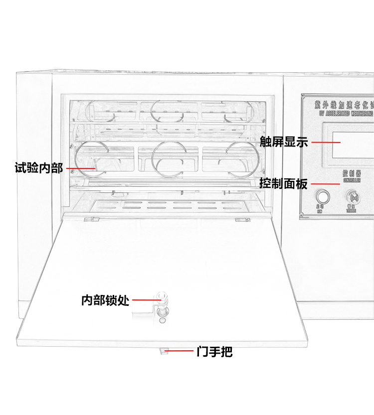 紫外線加速老化試驗(yàn)箱帶噴淋