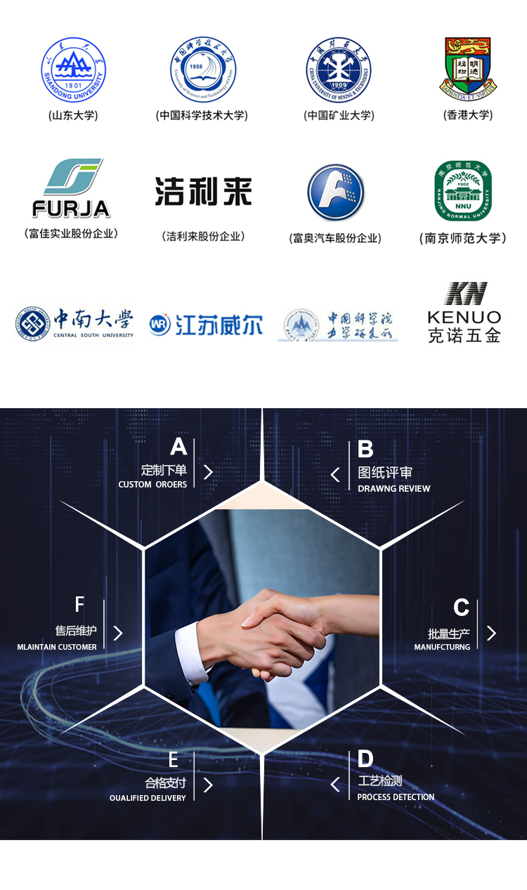 耐漏電起痕的測試