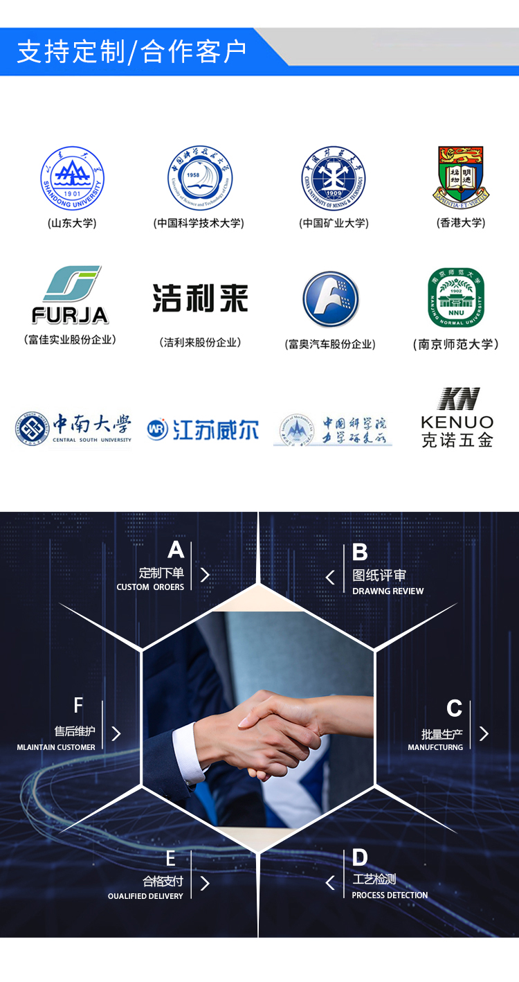 水洗色牢度測(cè)試