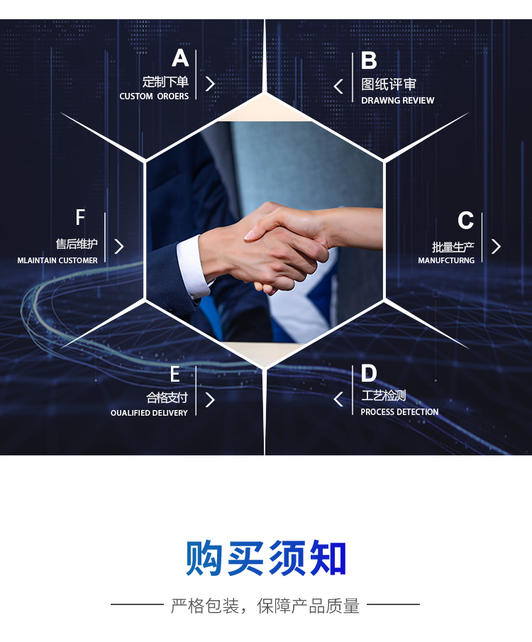 電池防爆測(cè)試