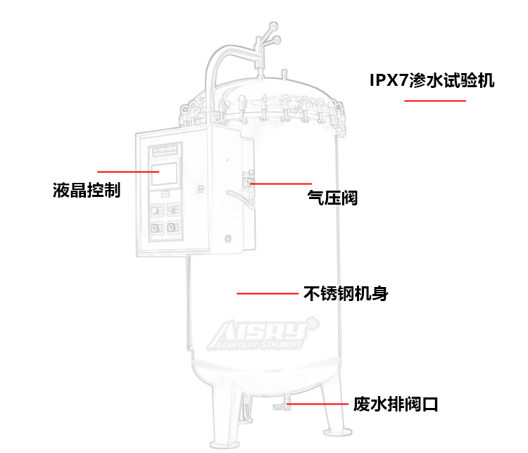 浸水式試驗箱