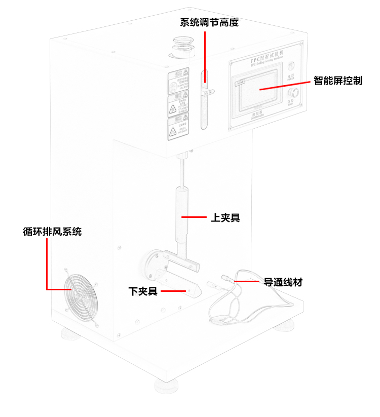 FPC彎折試驗機(jī)