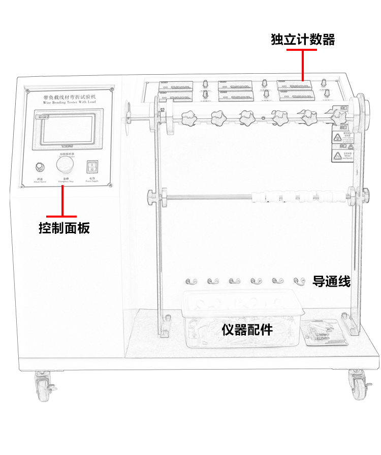 電源線彎曲試驗(yàn)機(jī)