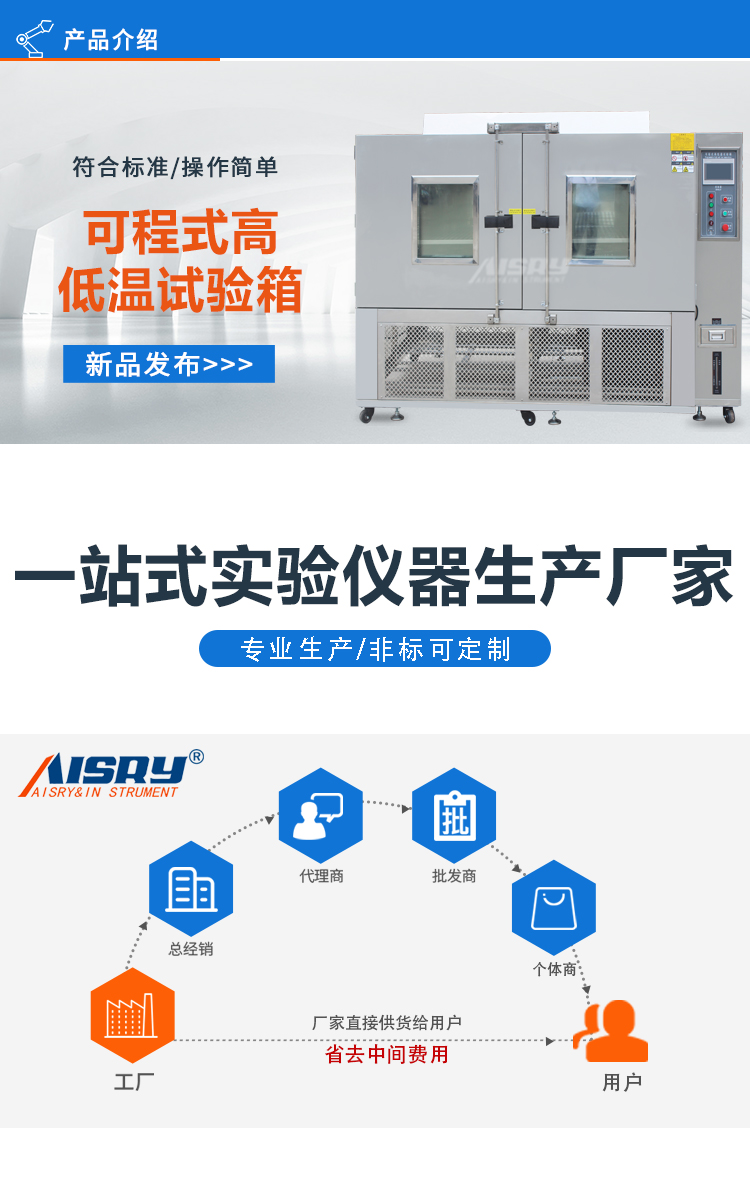 步入式高低溫試驗(yàn)箱