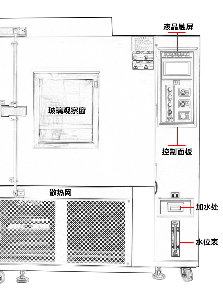 步入式高低溫試驗(yàn)箱