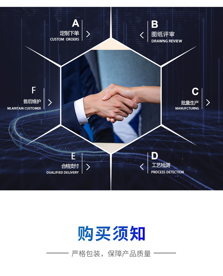 帳篷透濕量試驗機