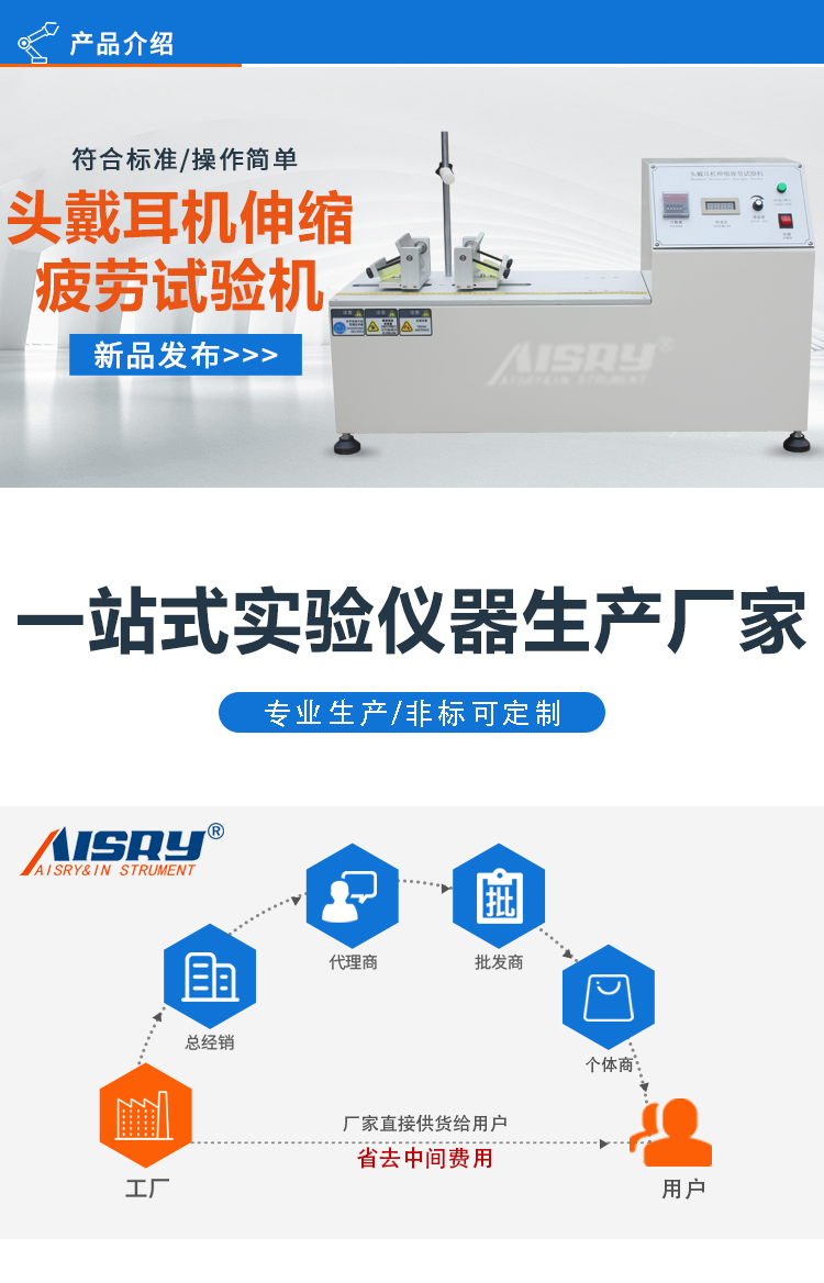 耳夾伸縮疲勞試驗機