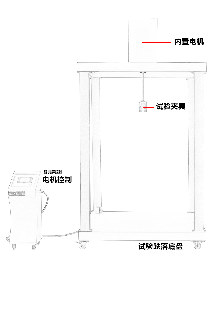 皮箱震蕩試驗機
