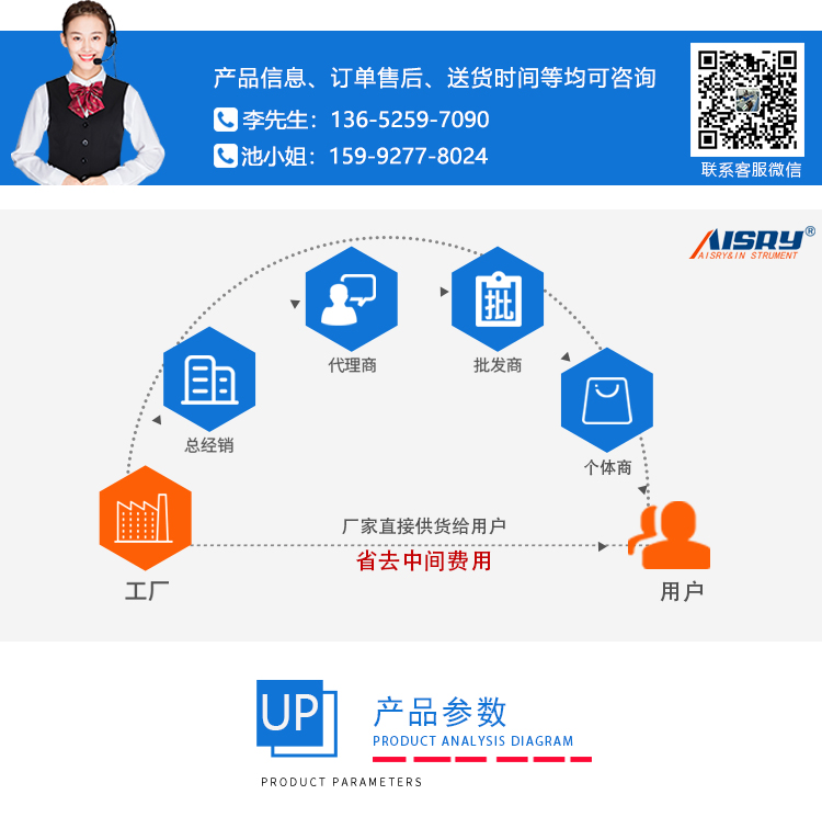 電源線突拉試驗機